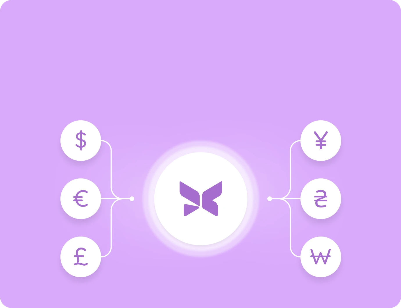 Wide Currency Support