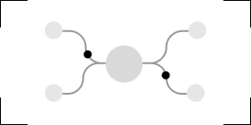 Financial Institutions