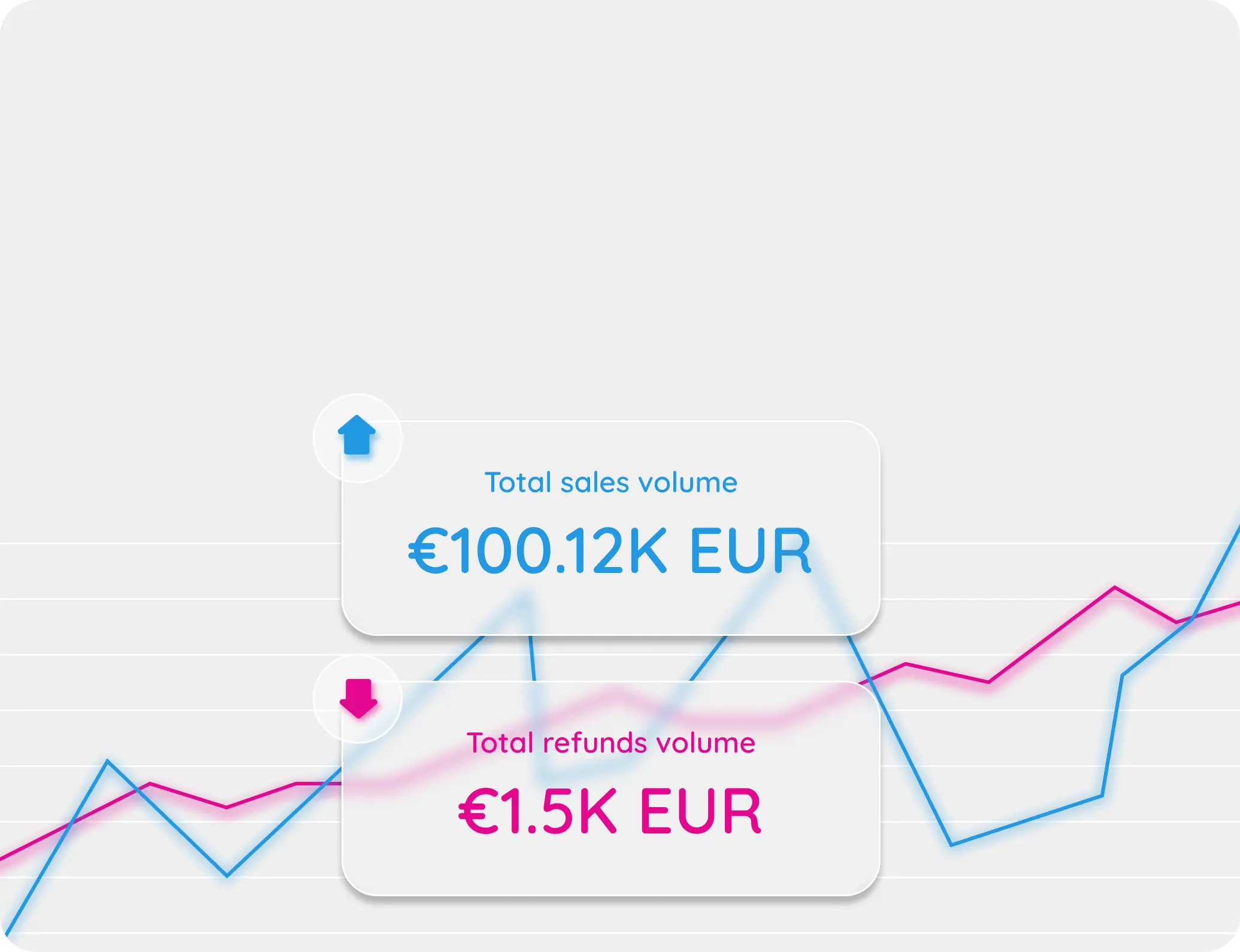 Data analytics