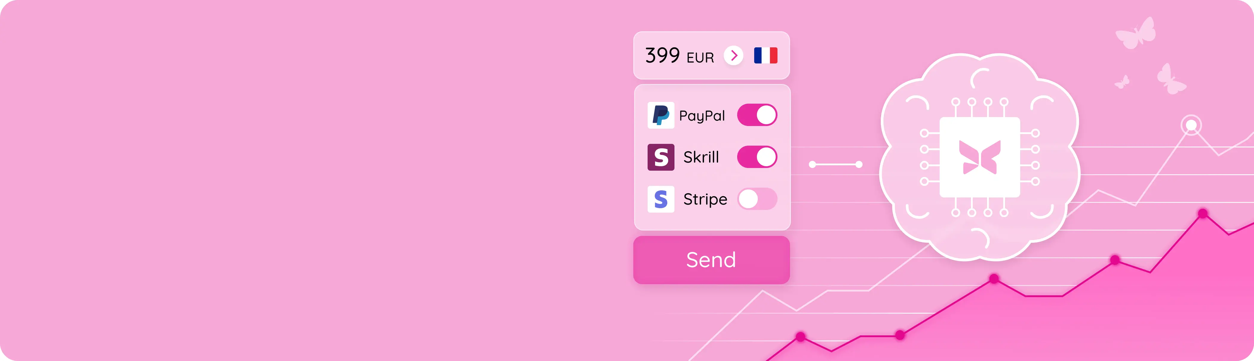 Intuitive Interface