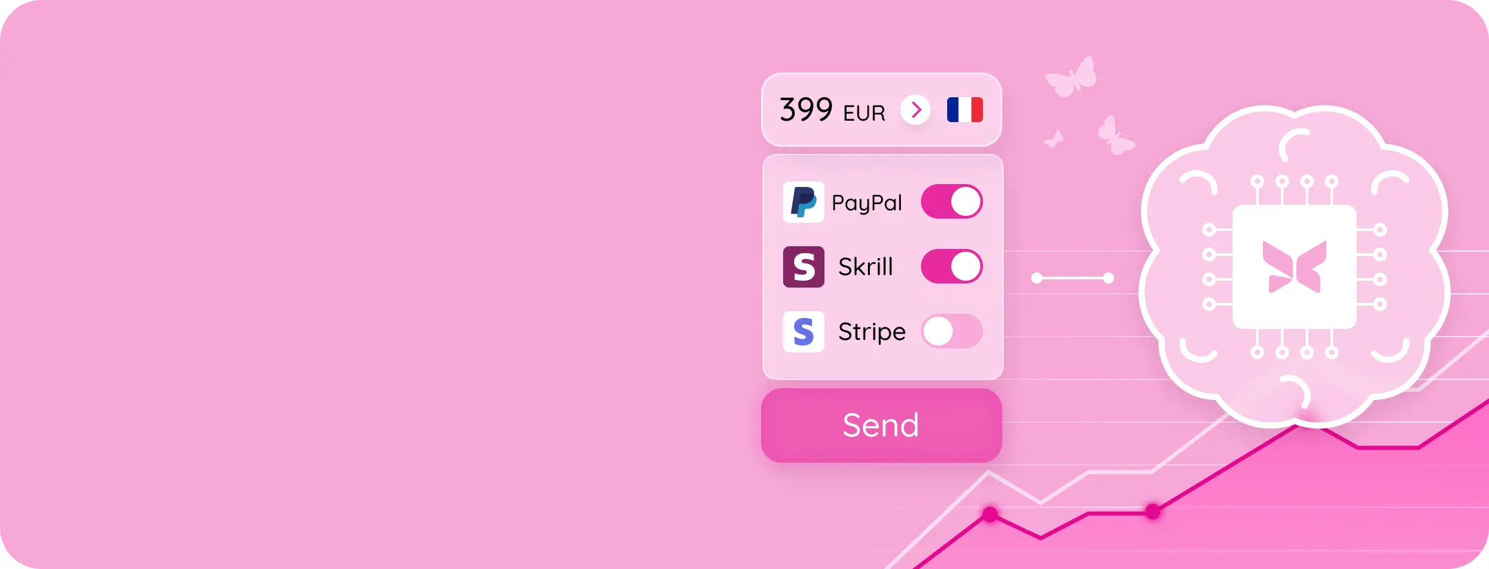 Intuitive Interface