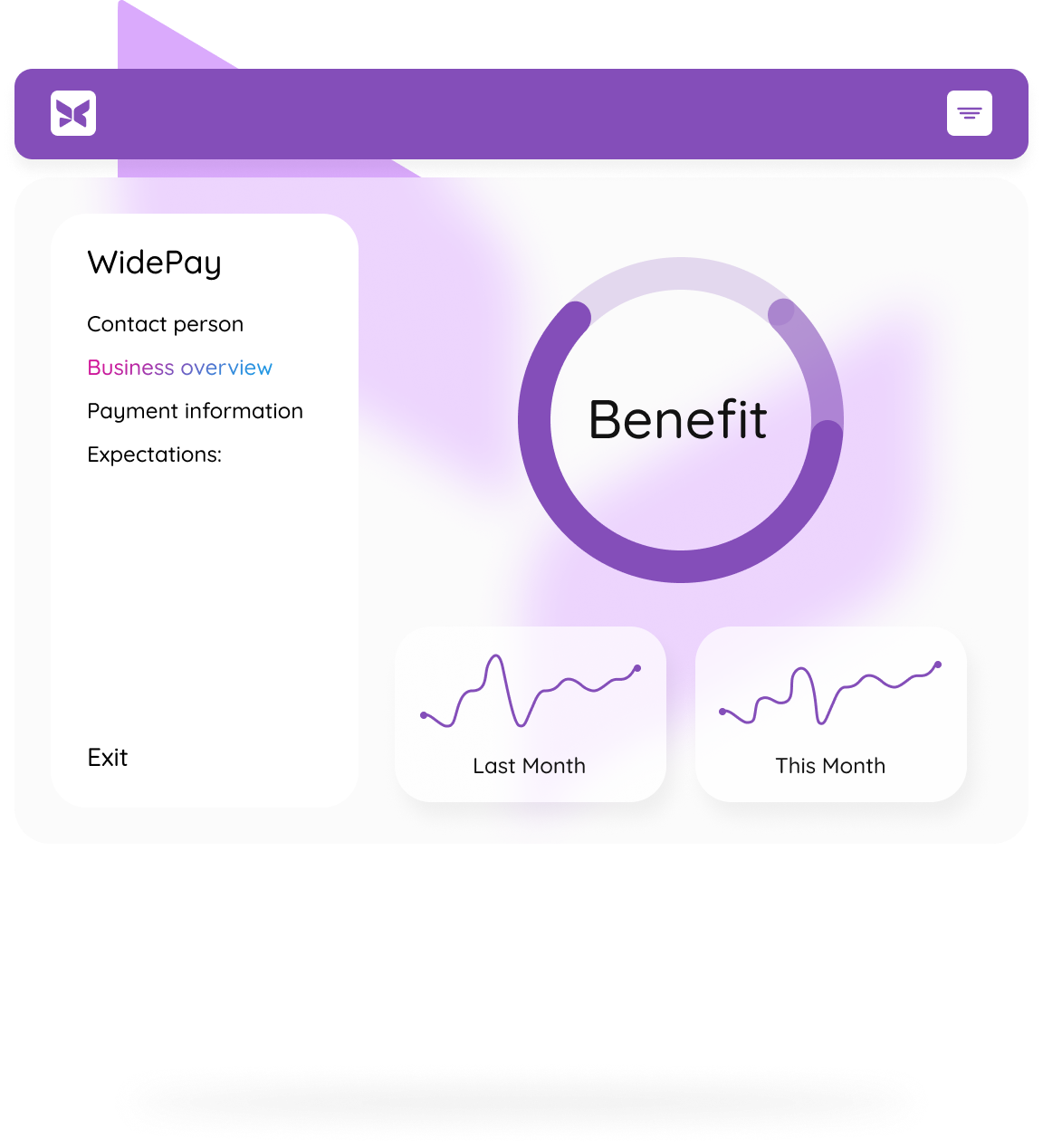 Business Overview