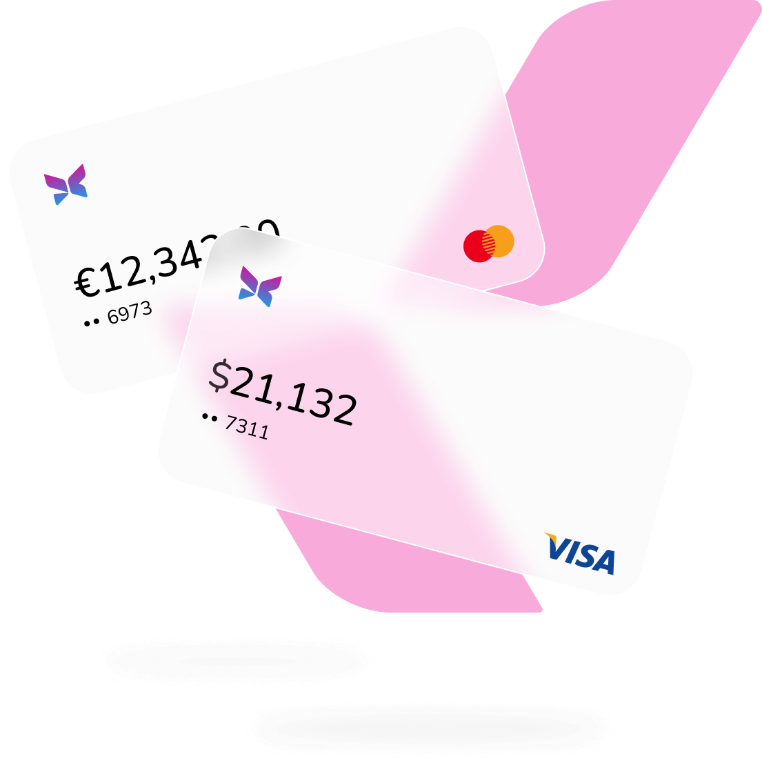 Payment methods