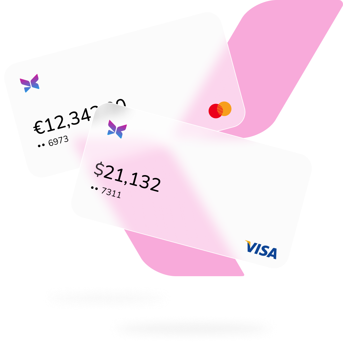 Payment methods