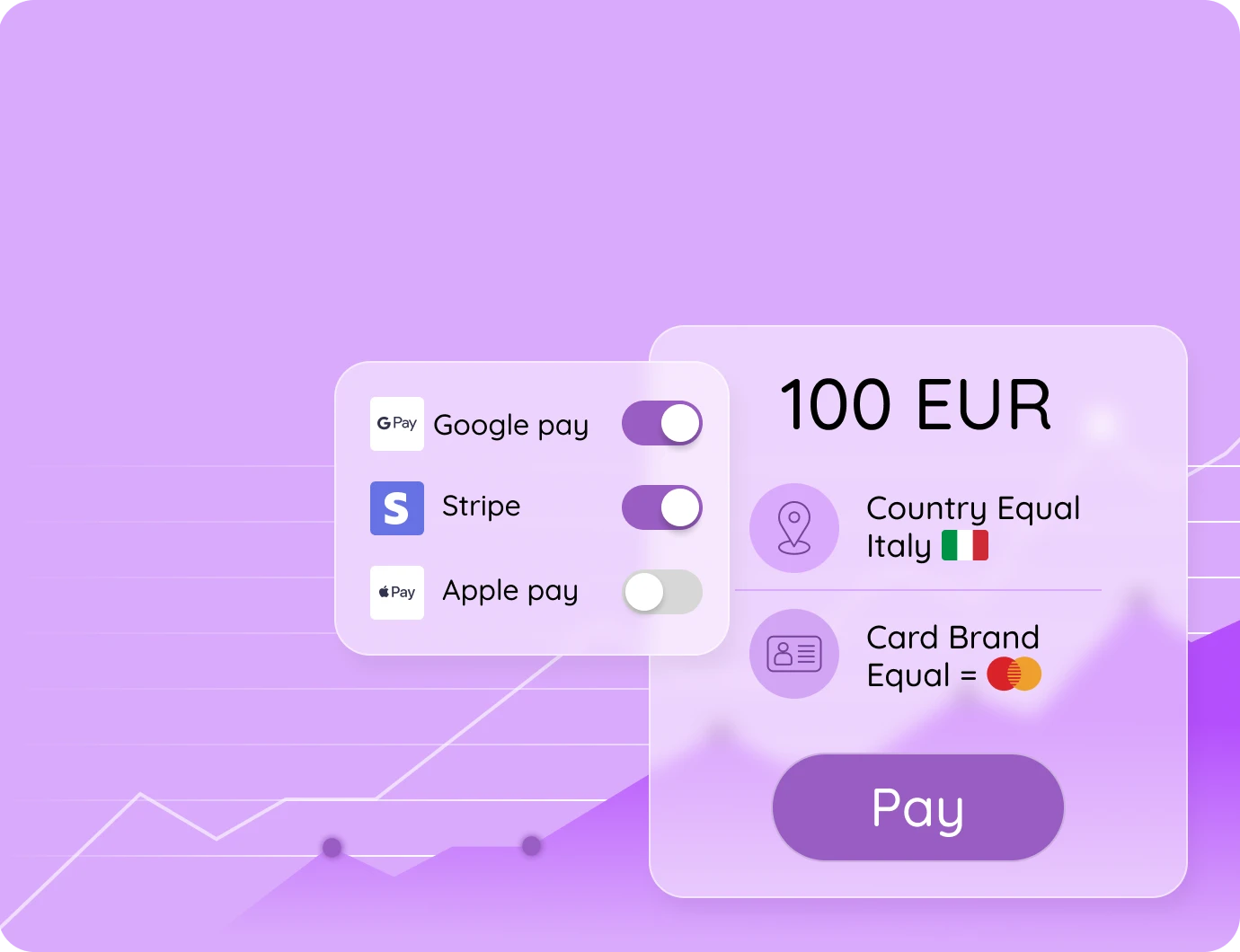 Toggle Payment Methods